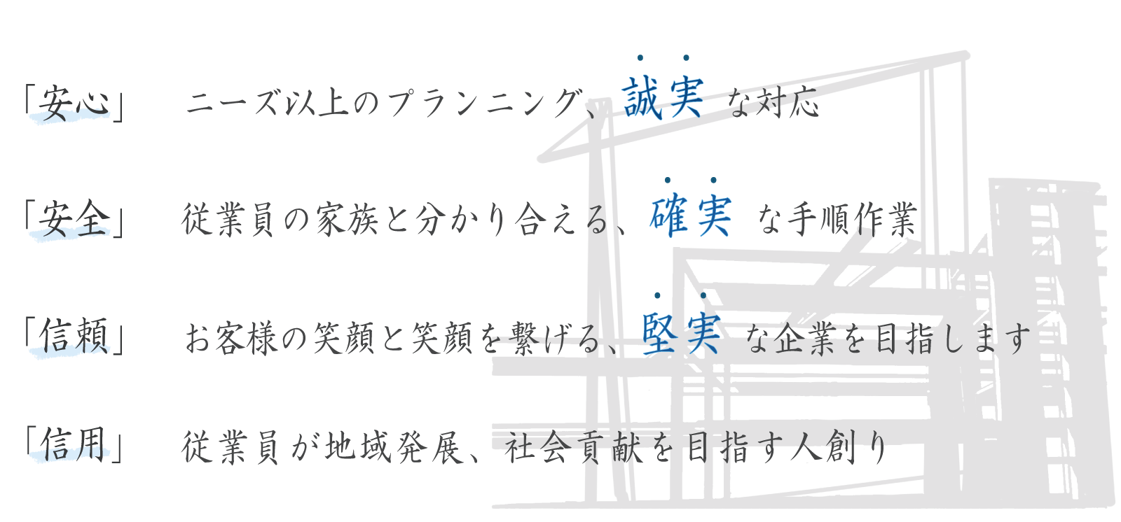 企業理念関連画像